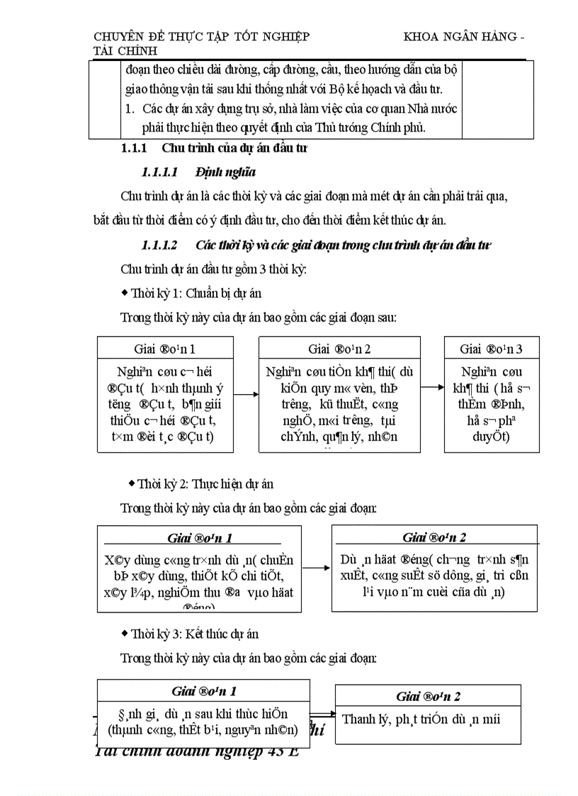 image for page Giải pháp nâng cao chất lượng thẩm định tài chính dự án đầu tư tài Chi nhánh NHNo PTNN Nam Hà Nội 1