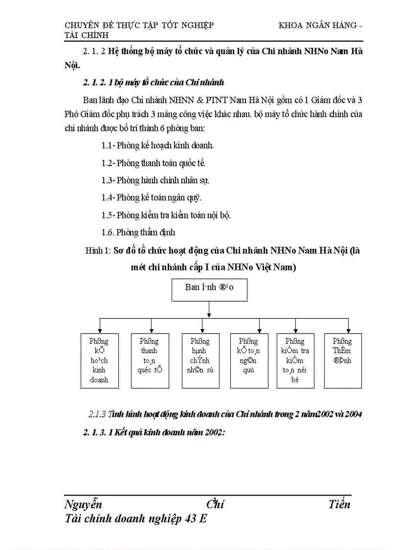 image for page Giải pháp nâng cao chất lượng thẩm định tài chính dự án đầu tư tài Chi nhánh NHNo PTNN Nam Hà Nội 1
