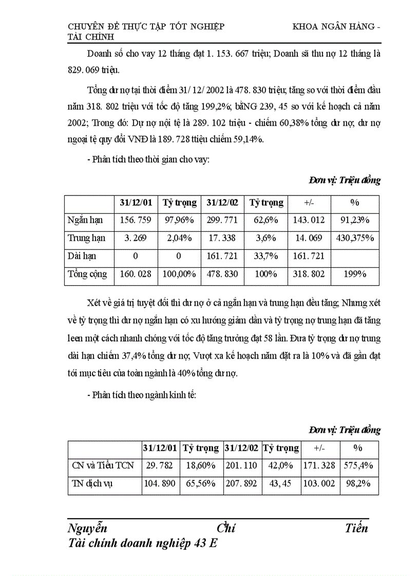 image for page Giải pháp nâng cao chất lượng thẩm định tài chính dự án đầu tư tài Chi nhánh NHNo PTNN Nam Hà Nội 1
