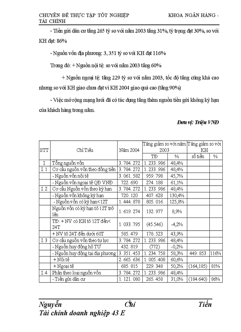 image for page Giải pháp nâng cao chất lượng thẩm định tài chính dự án đầu tư tài Chi nhánh NHNo PTNN Nam Hà Nội 1