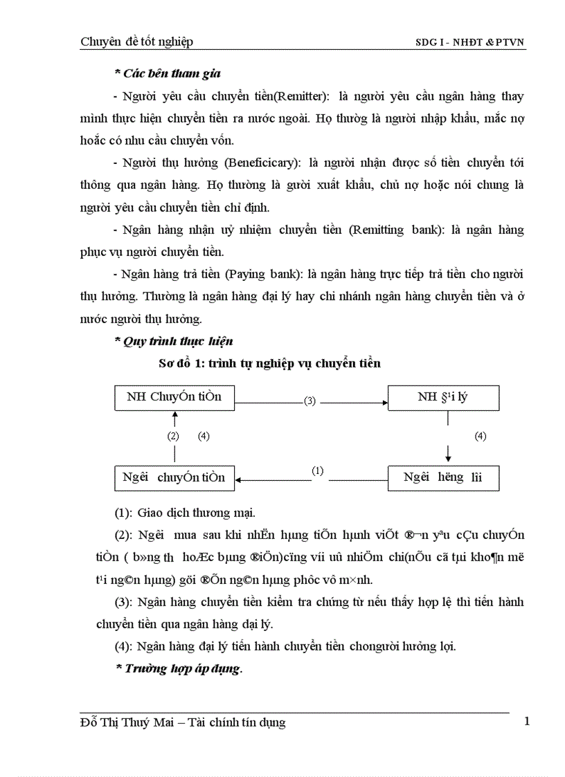image for page Hoạt động thanh toán quốc tế theo phương thức tín dụng chứng từ 1