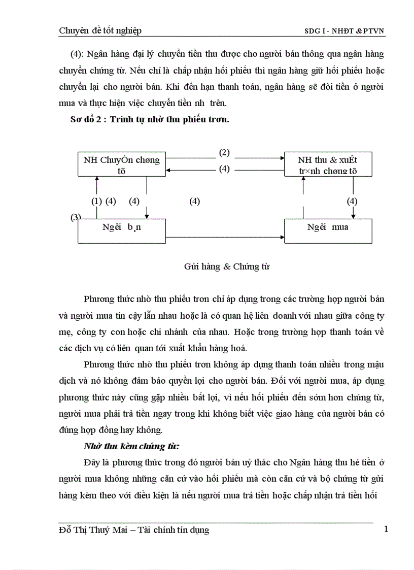image for page Hoạt động thanh toán quốc tế theo phương thức tín dụng chứng từ 1