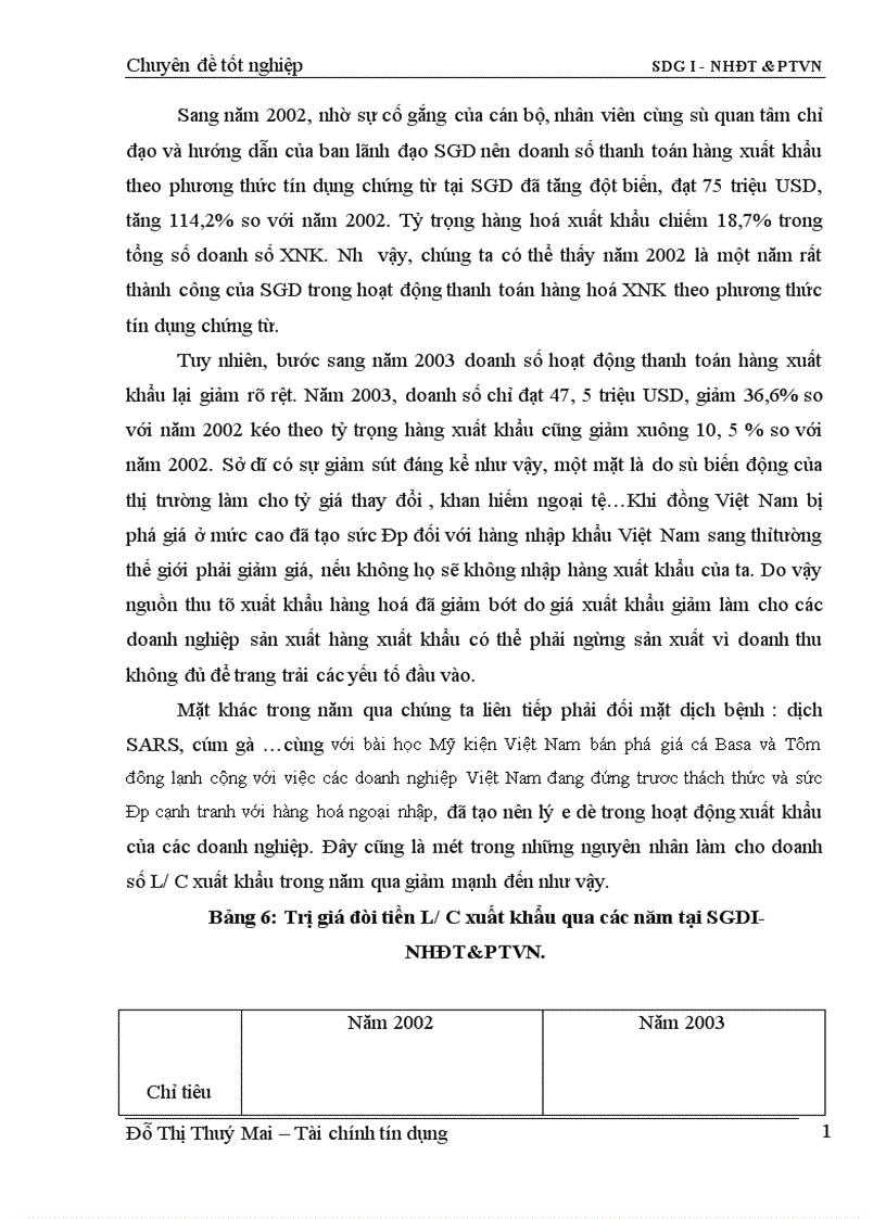 image for page Hoạt động thanh toán quốc tế theo phương thức tín dụng chứng từ 1