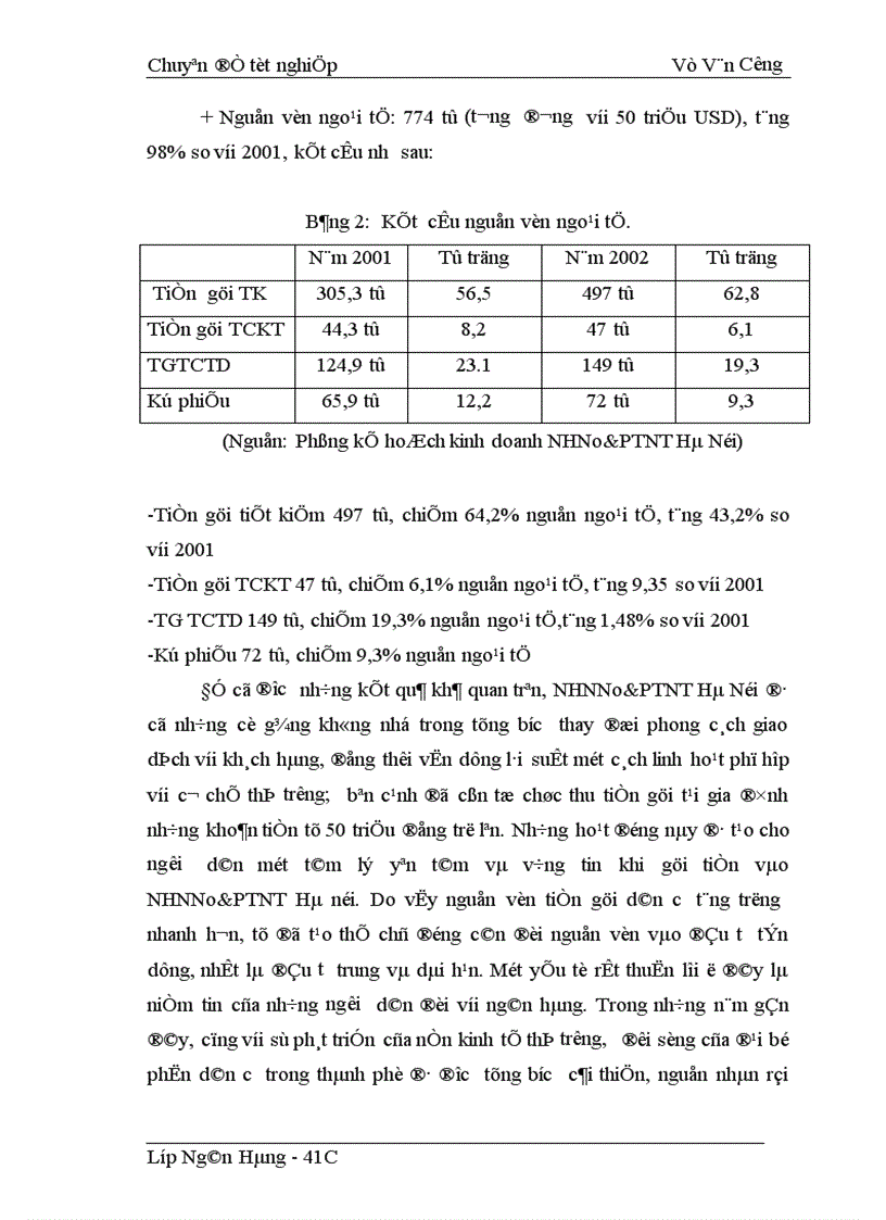 image for page Giải pháp nâng cao chất lượng tín dụng trung và dài hạn tại NHNo PTNT Hà Nội 1