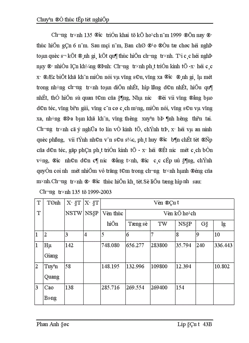 image for page Giải pháp nhằm nâng cao hiệu quả sử dụng vốn đầu tư công trình hạ tầng các xã đặc biệt khó khăn miền núi vùng dân tộc thiểu số