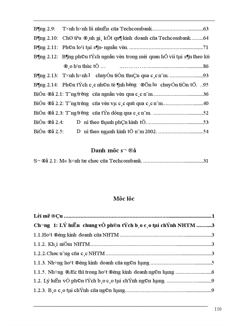 image for page Phân tích báo cáo tài chính ở Techcombank thực trạng và giải pháp 1