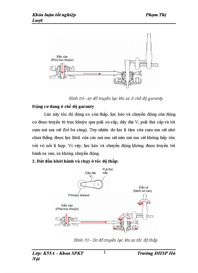 image for page Ứng dụng động cơ đốt trong trên xe máy 1