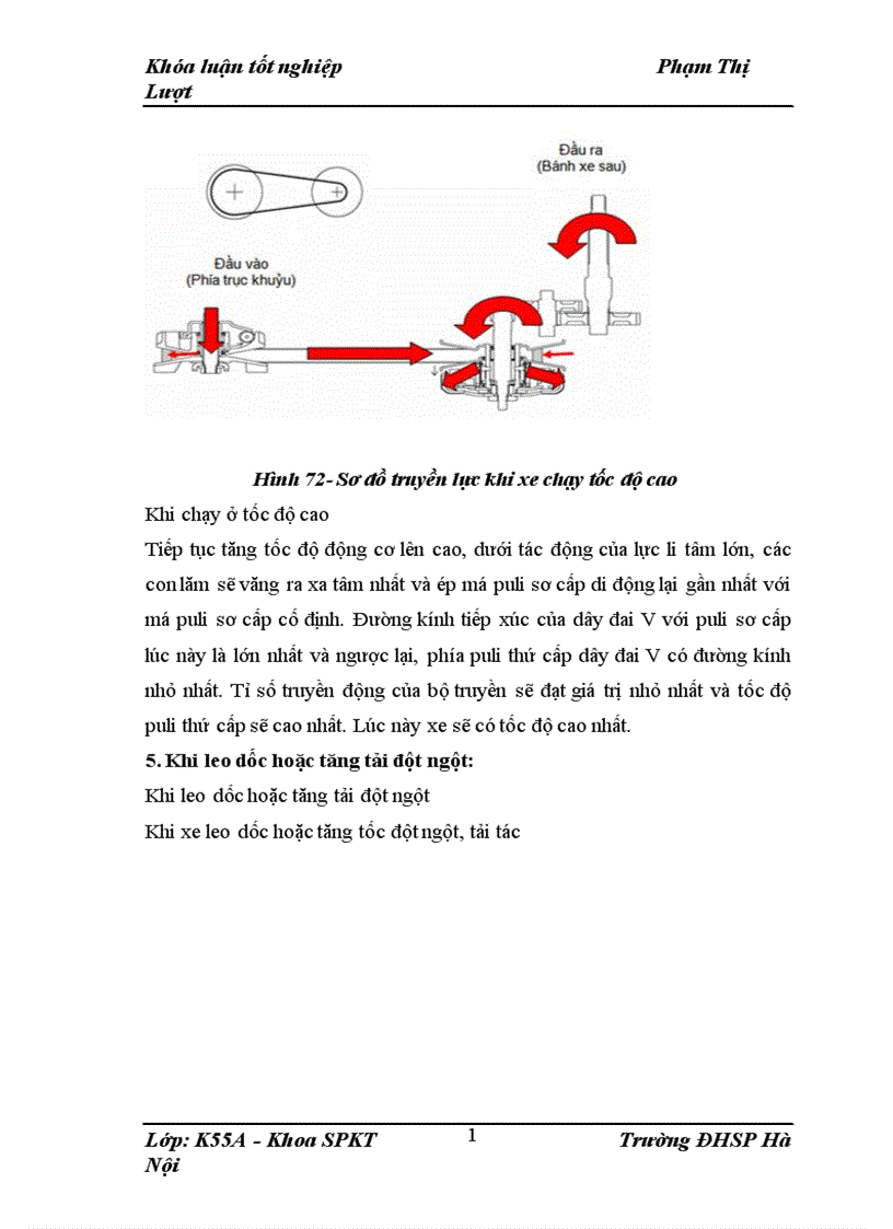 image for page Ứng dụng động cơ đốt trong trên xe máy 1