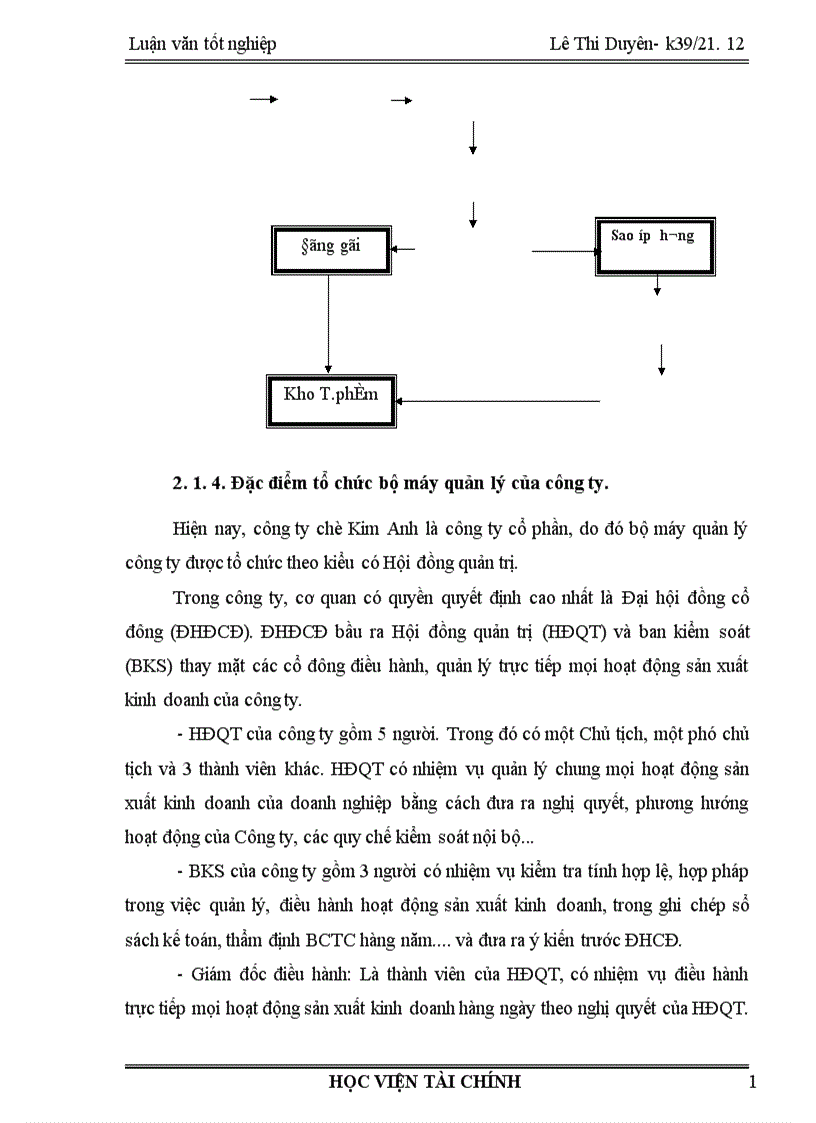 image for page Tổ chức công tác kế toán thành phẩm và tiêu thụ thành phẩm làm luận văn tốt nghiệp cho mình