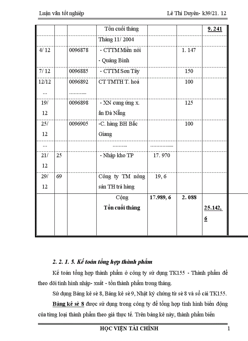 image for page Tổ chức công tác kế toán thành phẩm và tiêu thụ thành phẩm làm luận văn tốt nghiệp cho mình