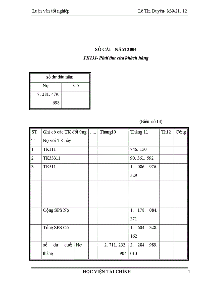 image for page Tổ chức công tác kế toán thành phẩm và tiêu thụ thành phẩm làm luận văn tốt nghiệp cho mình