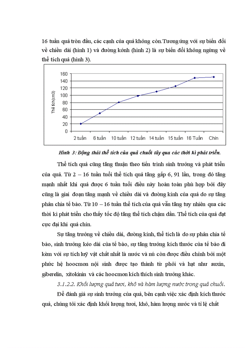 image for page Nghiên cứu động thái một số chỉ tiêu sinh lý hoá sinh theo tiến trình sinh trưởng phát triển của quả chuối tây tại huyện Thanh Trì Hà Nội