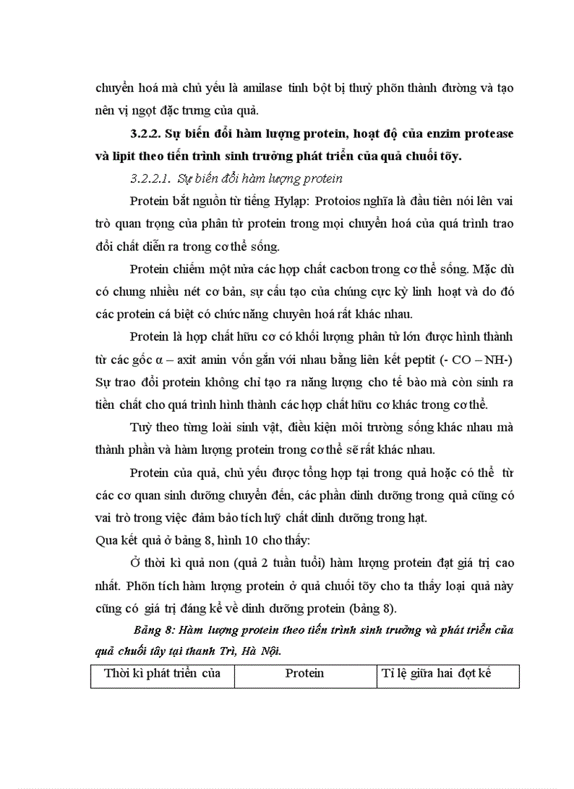 image for page Nghiên cứu động thái một số chỉ tiêu sinh lý hoá sinh theo tiến trình sinh trưởng phát triển của quả chuối tây tại huyện Thanh Trì Hà Nội