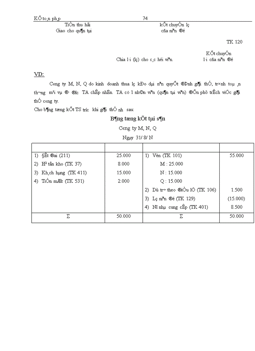 image for page Kế toán pháp 1