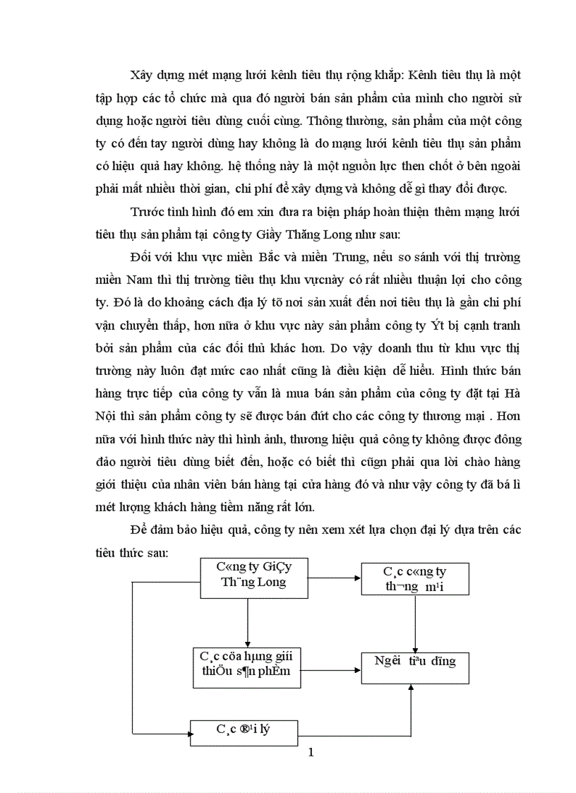 image for page Hiệu quả kinh doanh ở Công ty Giầy Thăng Long thực trạng và giải pháp 1