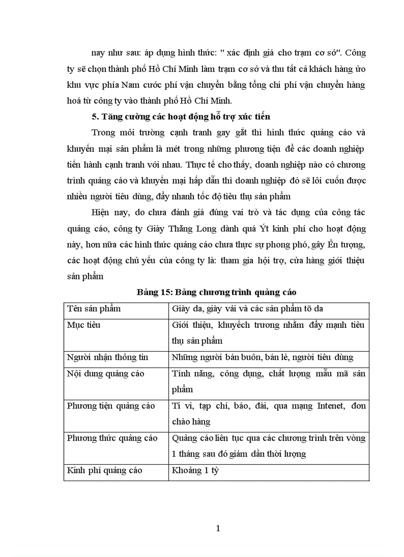 image for page Hiệu quả kinh doanh ở Công ty Giầy Thăng Long thực trạng và giải pháp 1