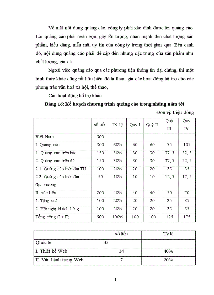 image for page Hiệu quả kinh doanh ở Công ty Giầy Thăng Long thực trạng và giải pháp 1