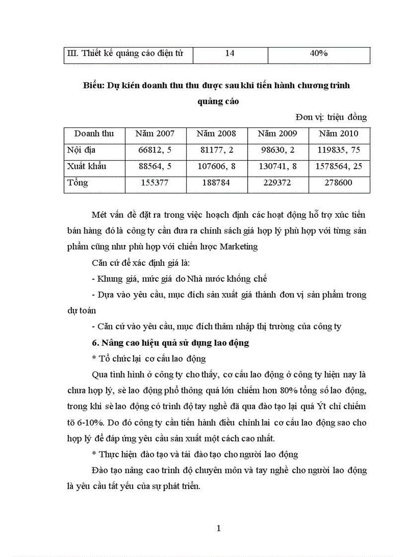 image for page Hiệu quả kinh doanh ở Công ty Giầy Thăng Long thực trạng và giải pháp 1