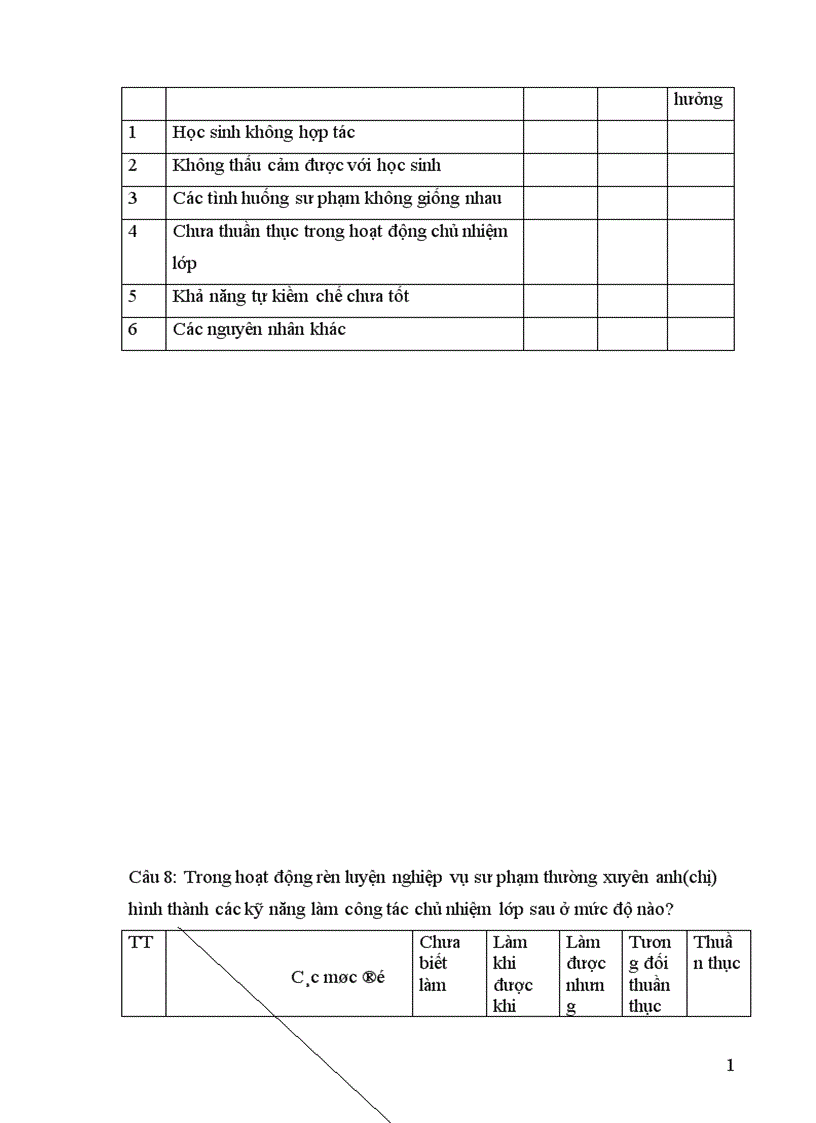 image for page Cải cách công tác giáo dục nghiệp vụ sư phạm cho sinh viên trường Đại học sư phạm Hà Nội