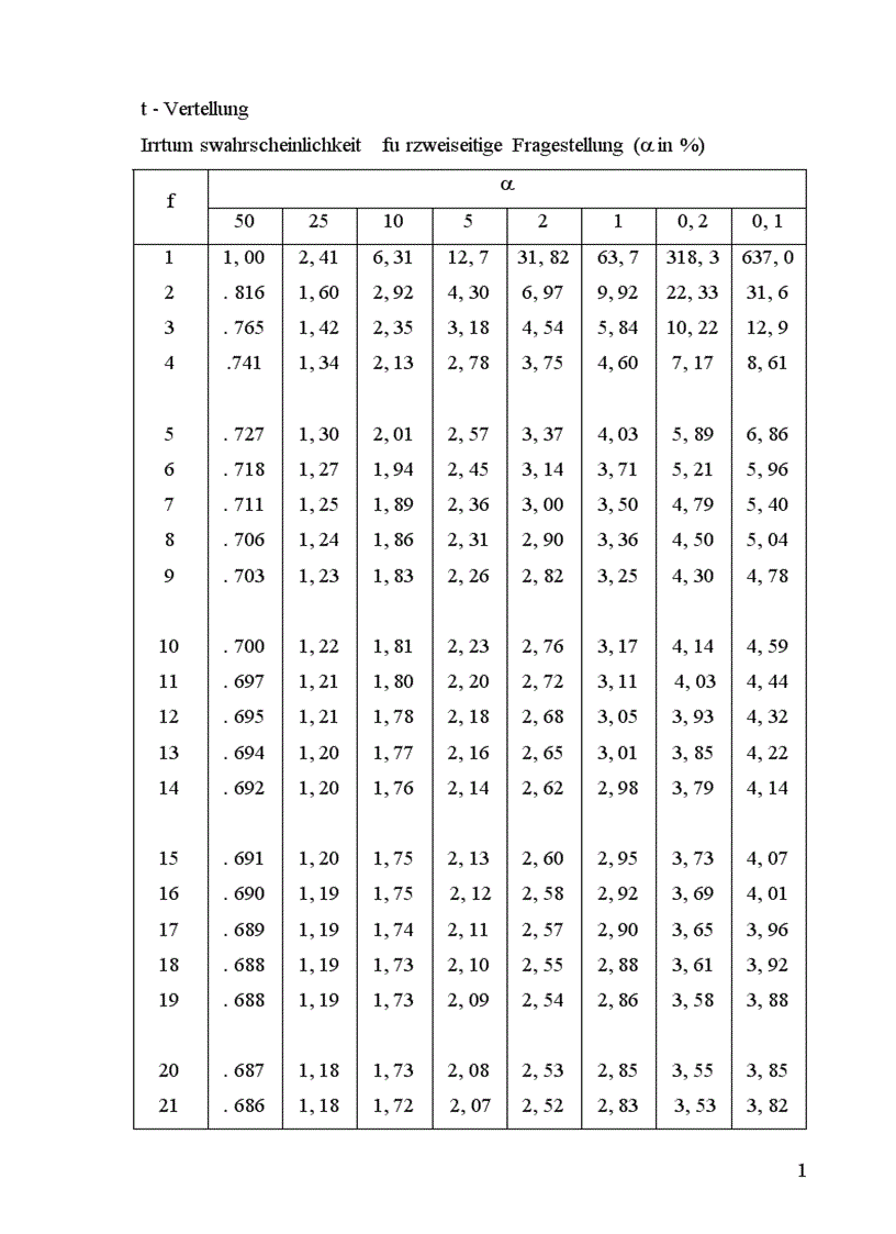 image for page Cải cách công tác giáo dục nghiệp vụ sư phạm cho sinh viên trường Đại học sư phạm Hà Nội