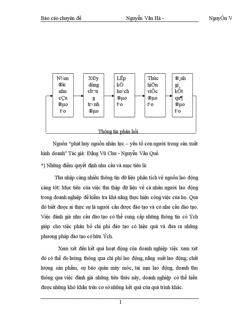 image for page Nâng cao hiệu quả công tácđào tạo và phát triển nguồn nhân lực tại Công ty Sông Đà I 1