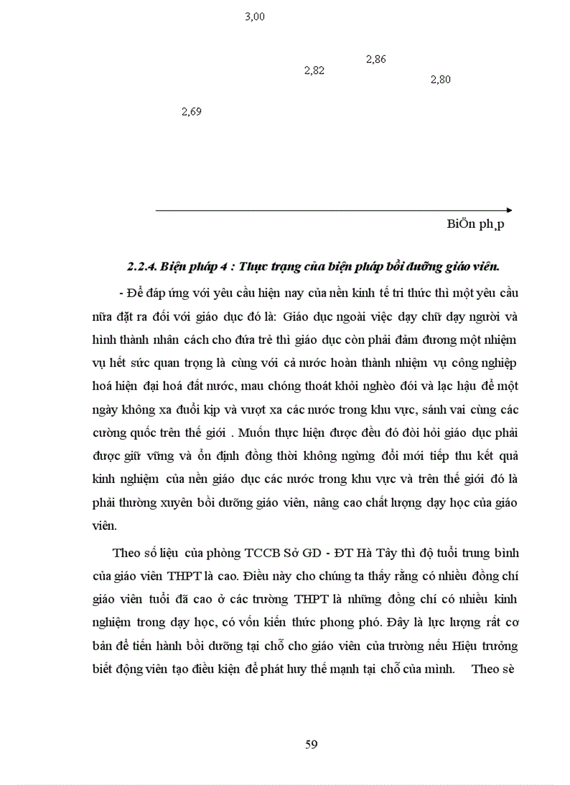 image for page Một số biện pháp quản lý chuyên môn của Hiệu trưởng nhằm nâng cao chất lượng dạy học của giáo viên THPT huyện Chương Mỹ tỉnh Hà Tây 1