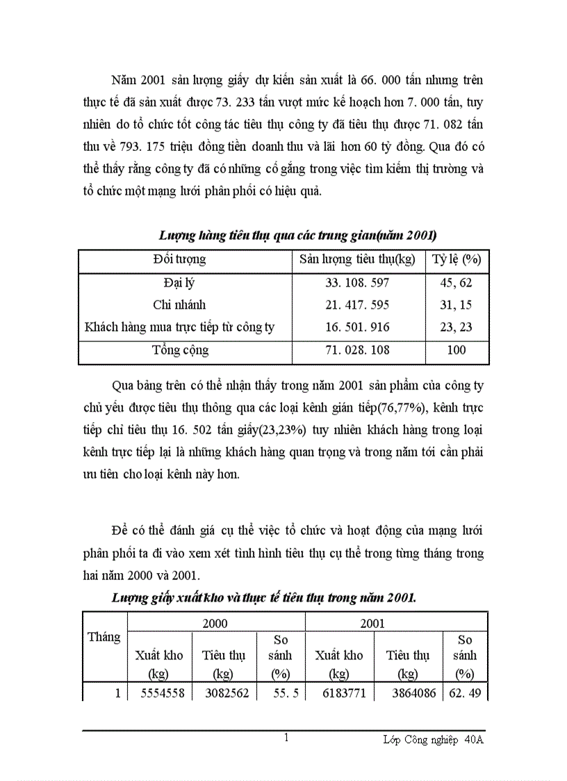 image for page Một số kiến nghị nhằm hoàn thiện mạng lưới kênh phân phối ở Công ty Giấy Bãi Bằng 1