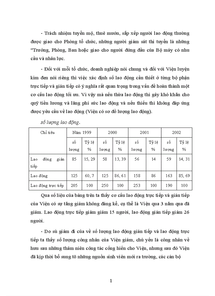 image for page Một số biện pháp hoàn thiện công tác quản trị nhân lực ở Viện luyện kim đen 1
