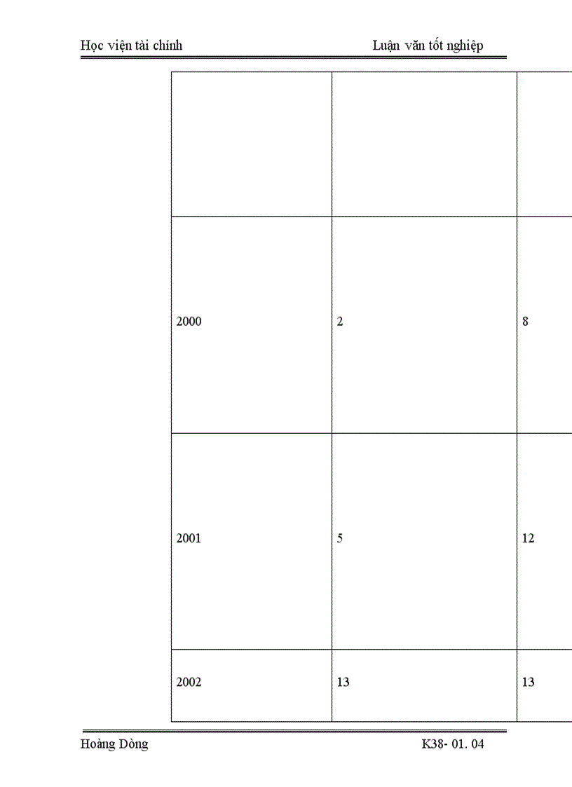 image for page Các giải pháp nhằm hoàn thiện và đổi mới công tác quản lý chi ngân sách nhà nước cho sự nghiệp đào tạo dạy nghề