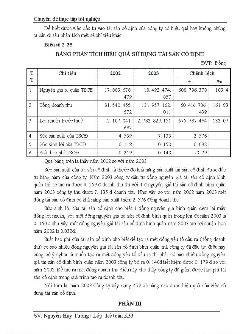 image for page Hoàn thiện hạch toán TSCĐ với việc nâng cao hiệu quả sử dụng TSCĐ tại Công ty Xây dựng 472 Tổng công ty xây dựng Trường Sơn 1