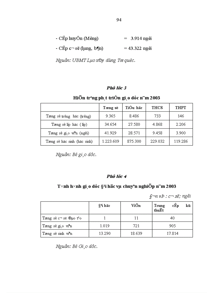 image for page Vai trò Mặt trận Lào xây dựng Tổ quốc trong việc thực hiện quyền lực chính trị của nhân dân các bộ tộc Lào hiện nay