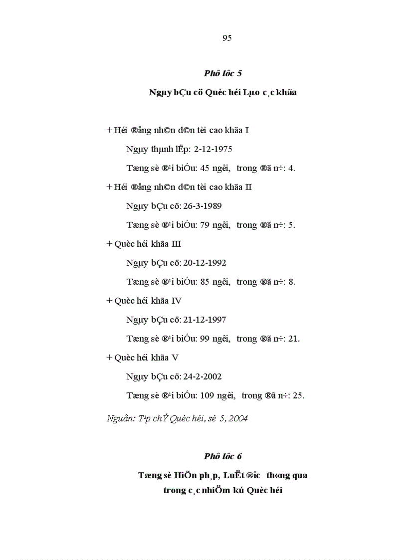 image for page Vai trò Mặt trận Lào xây dựng Tổ quốc trong việc thực hiện quyền lực chính trị của nhân dân các bộ tộc Lào hiện nay