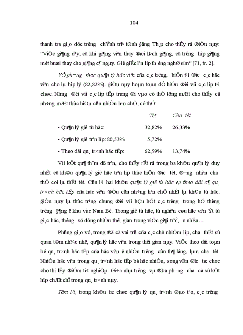 image for page Những luận cứ khoa học và thực tiễn cho việc hình thành chương trình trung cấp lý luận chính trị trong các trường đào tạo cán bộ của Đảng và Nhà nước ở tỉnh thành phố đến năm 2000