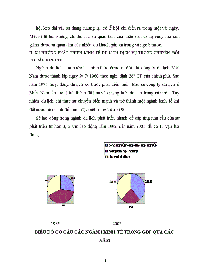 image for page Tìm hiểu tiềm năng du lịch huyện Lập Thạch tỉnh Vĩnh Phúc