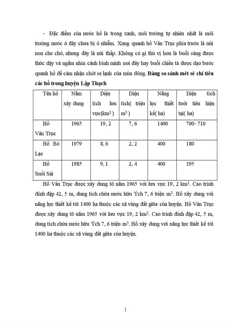 image for page Tìm hiểu tiềm năng du lịch huyện Lập Thạch tỉnh Vĩnh Phúc
