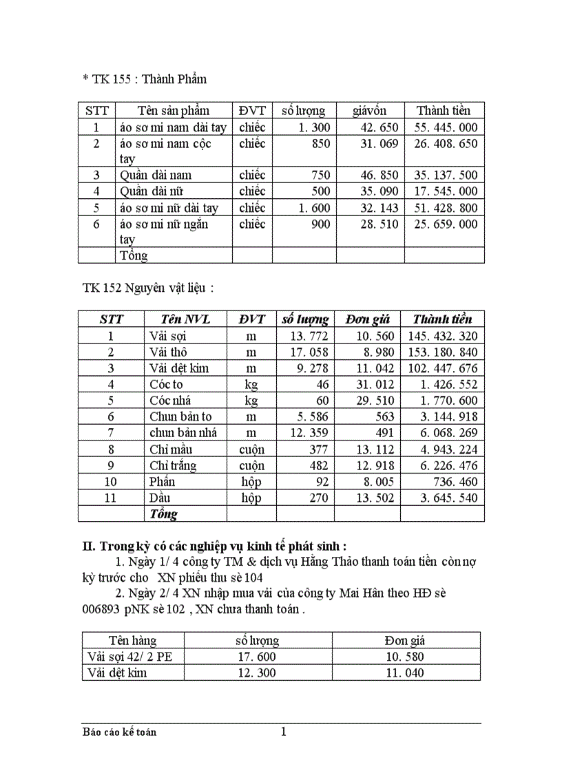 image for page Thực trạng công tác hạch toán kế toán tổng hợp tại Xí nghiệp may thuộc Công ty cổ phần Thuỳ Trang 1