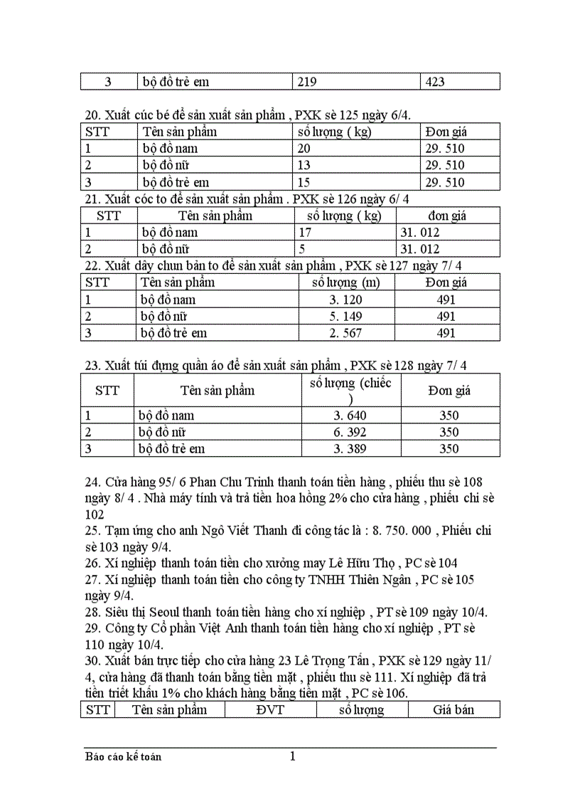 image for page Thực trạng công tác hạch toán kế toán tổng hợp tại Xí nghiệp may thuộc Công ty cổ phần Thuỳ Trang 1