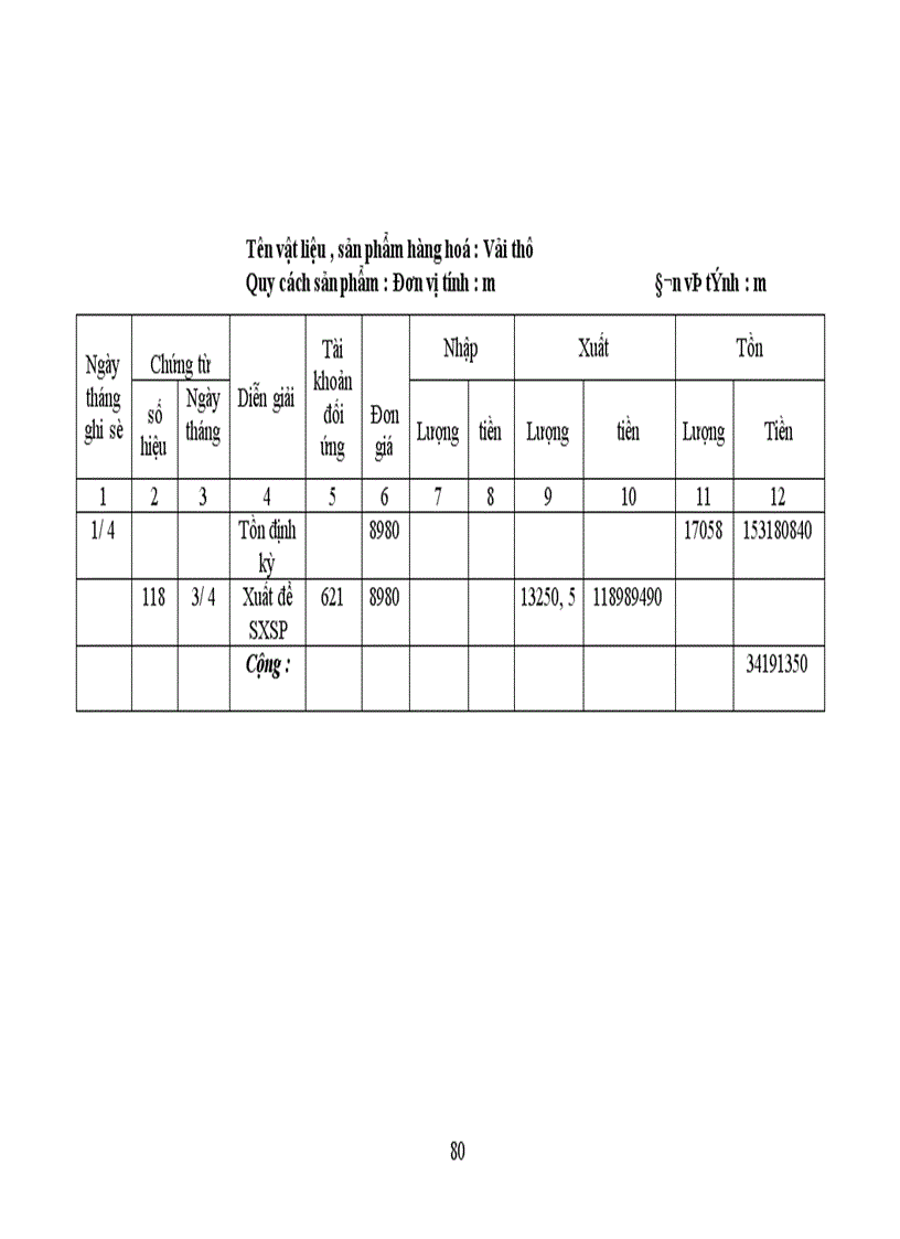 image for page Thực trạng công tác hạch toán kế toán tổng hợp tại Xí nghiệp may thuộc Công ty cổ phần Thuỳ Trang 1