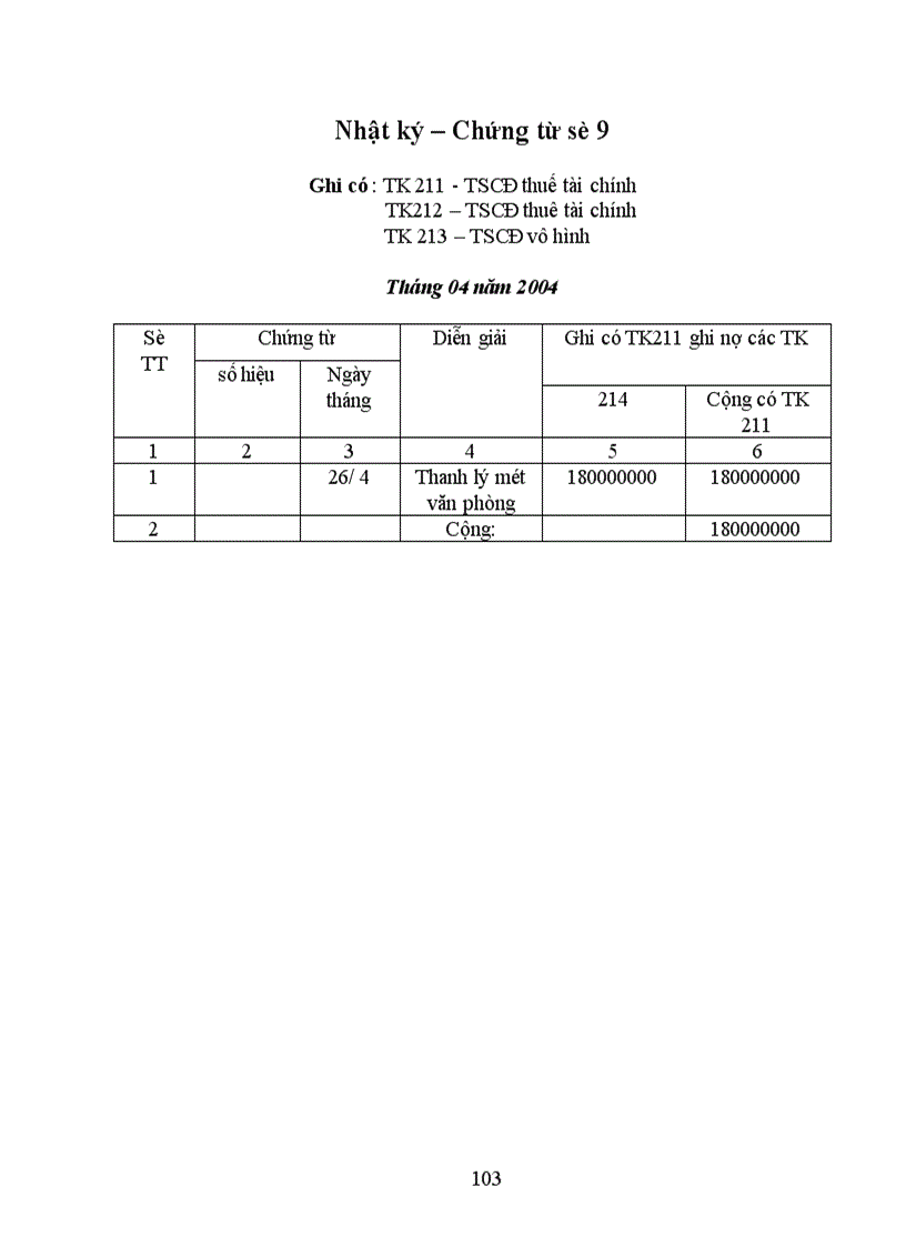 image for page Thực trạng công tác hạch toán kế toán tổng hợp tại Xí nghiệp may thuộc Công ty cổ phần Thuỳ Trang 1