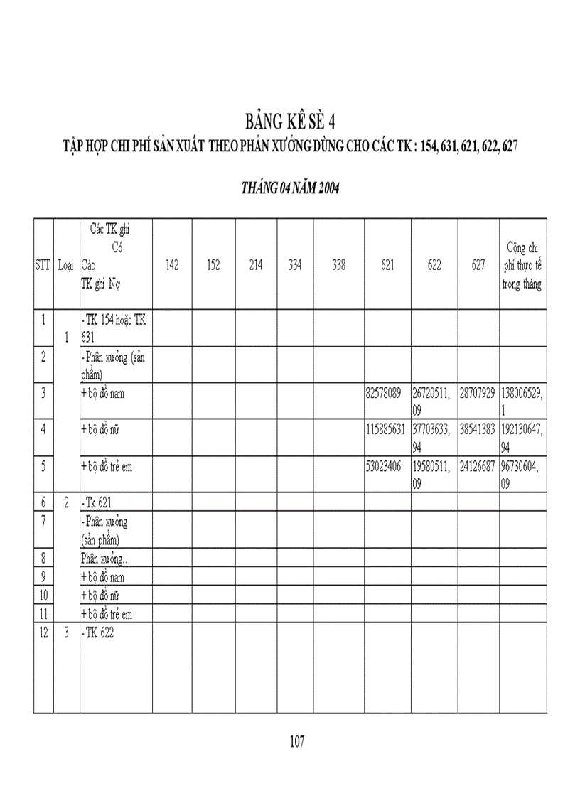 image for page Thực trạng công tác hạch toán kế toán tổng hợp tại Xí nghiệp may thuộc Công ty cổ phần Thuỳ Trang 1