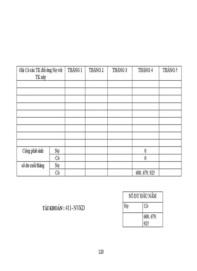 image for page Thực trạng công tác hạch toán kế toán tổng hợp tại Xí nghiệp may thuộc Công ty cổ phần Thuỳ Trang 1