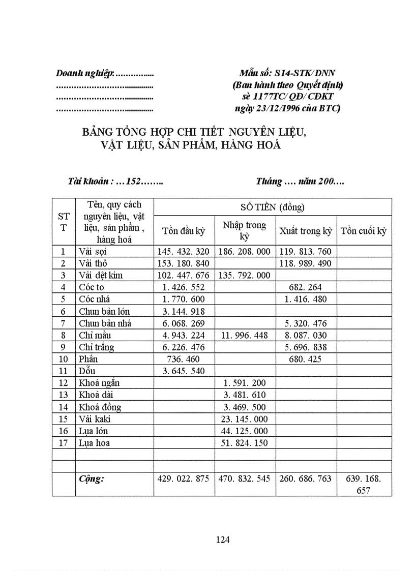 image for page Thực trạng công tác hạch toán kế toán tổng hợp tại Xí nghiệp may thuộc Công ty cổ phần Thuỳ Trang 1