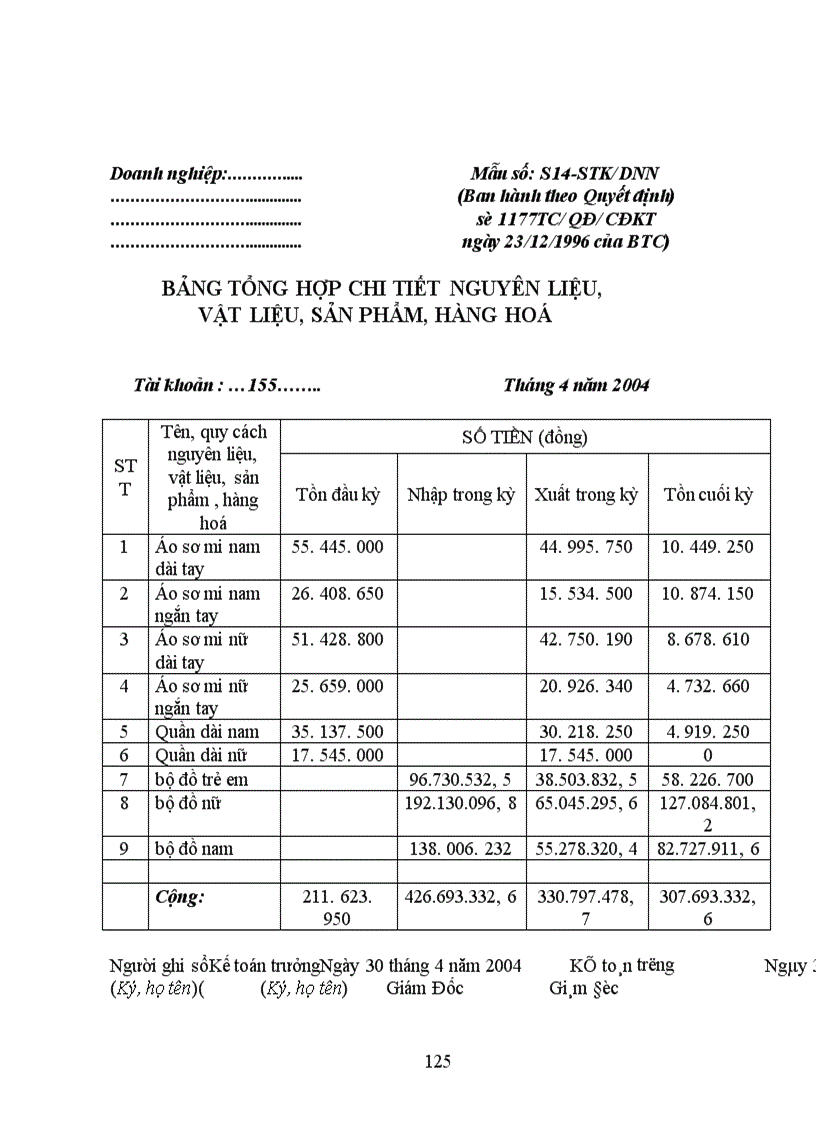 image for page Thực trạng công tác hạch toán kế toán tổng hợp tại Xí nghiệp may thuộc Công ty cổ phần Thuỳ Trang 1