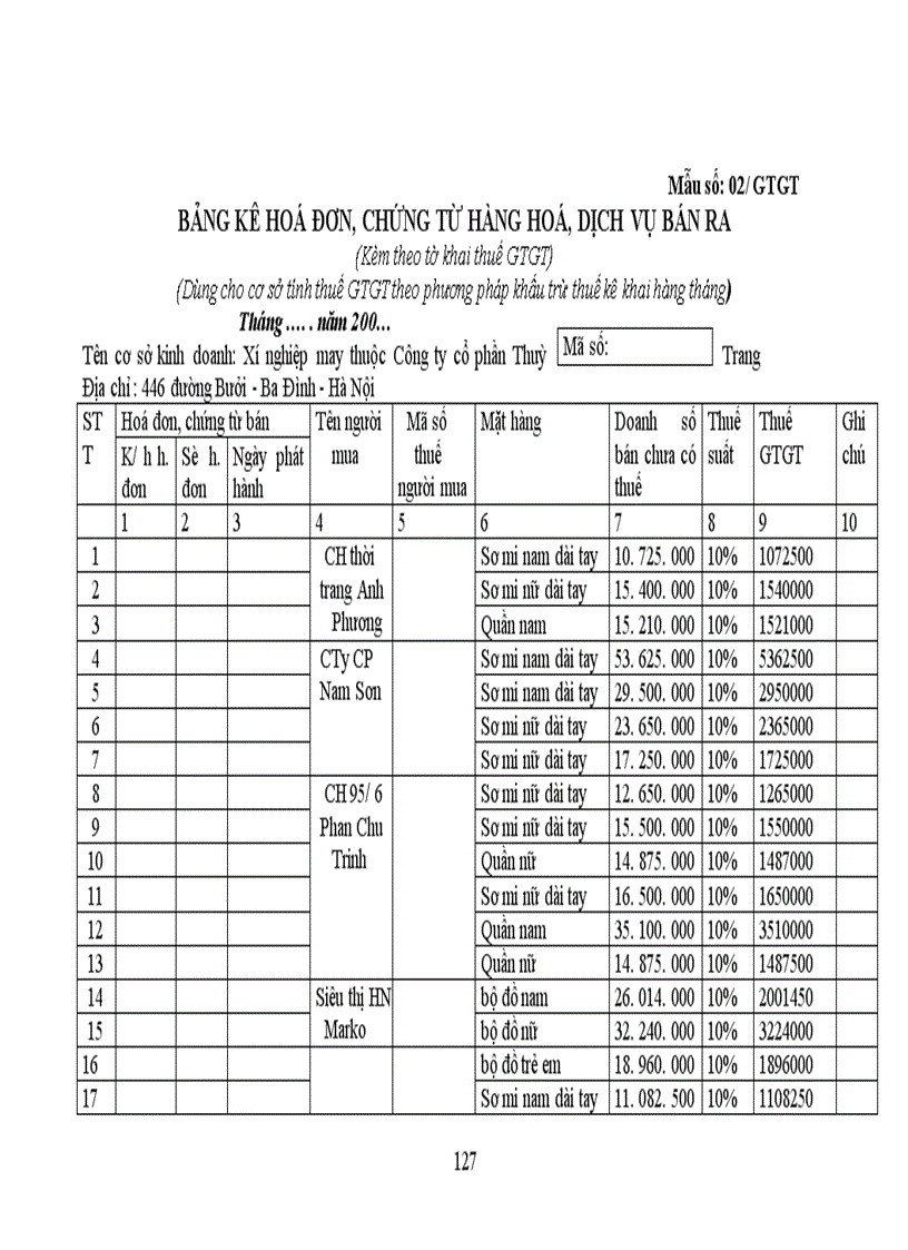 image for page Thực trạng công tác hạch toán kế toán tổng hợp tại Xí nghiệp may thuộc Công ty cổ phần Thuỳ Trang 1