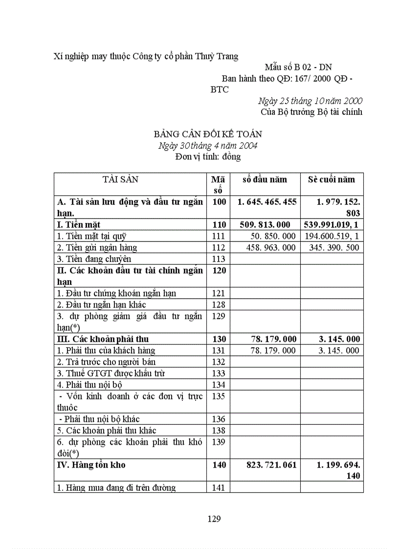 image for page Thực trạng công tác hạch toán kế toán tổng hợp tại Xí nghiệp may thuộc Công ty cổ phần Thuỳ Trang 1