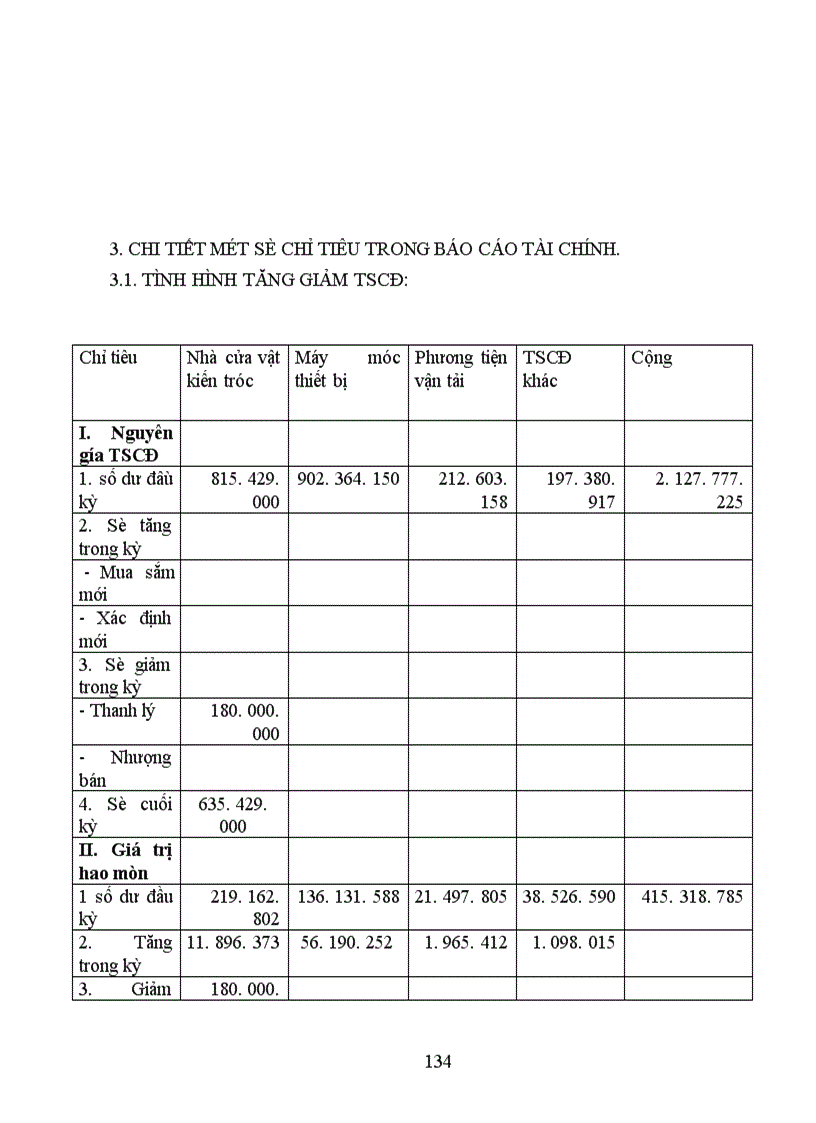 image for page Thực trạng công tác hạch toán kế toán tổng hợp tại Xí nghiệp may thuộc Công ty cổ phần Thuỳ Trang 1
