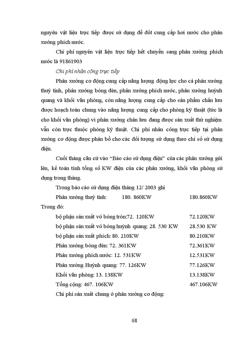 image for page Giá và phương pháp tính giá bán sản phẩm của công ty bóng đèn phích nước Rạng Đông 1