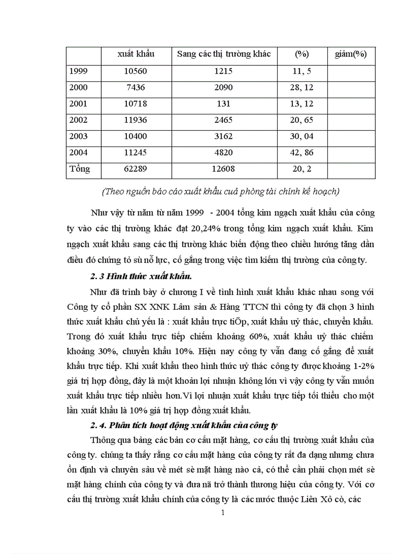 image for page Một số giải pháp nhằm thúc đẩy hoạt động xuất khẩu hàng thủ công mỹ nghệ ở Công ty cổ phần SX XNK Lâm sản Hàng TTCN 1