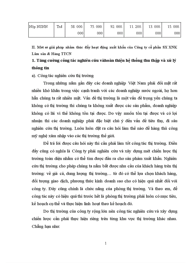 image for page Một số giải pháp nhằm thúc đẩy hoạt động xuất khẩu hàng thủ công mỹ nghệ ở Công ty cổ phần SX XNK Lâm sản Hàng TTCN 1