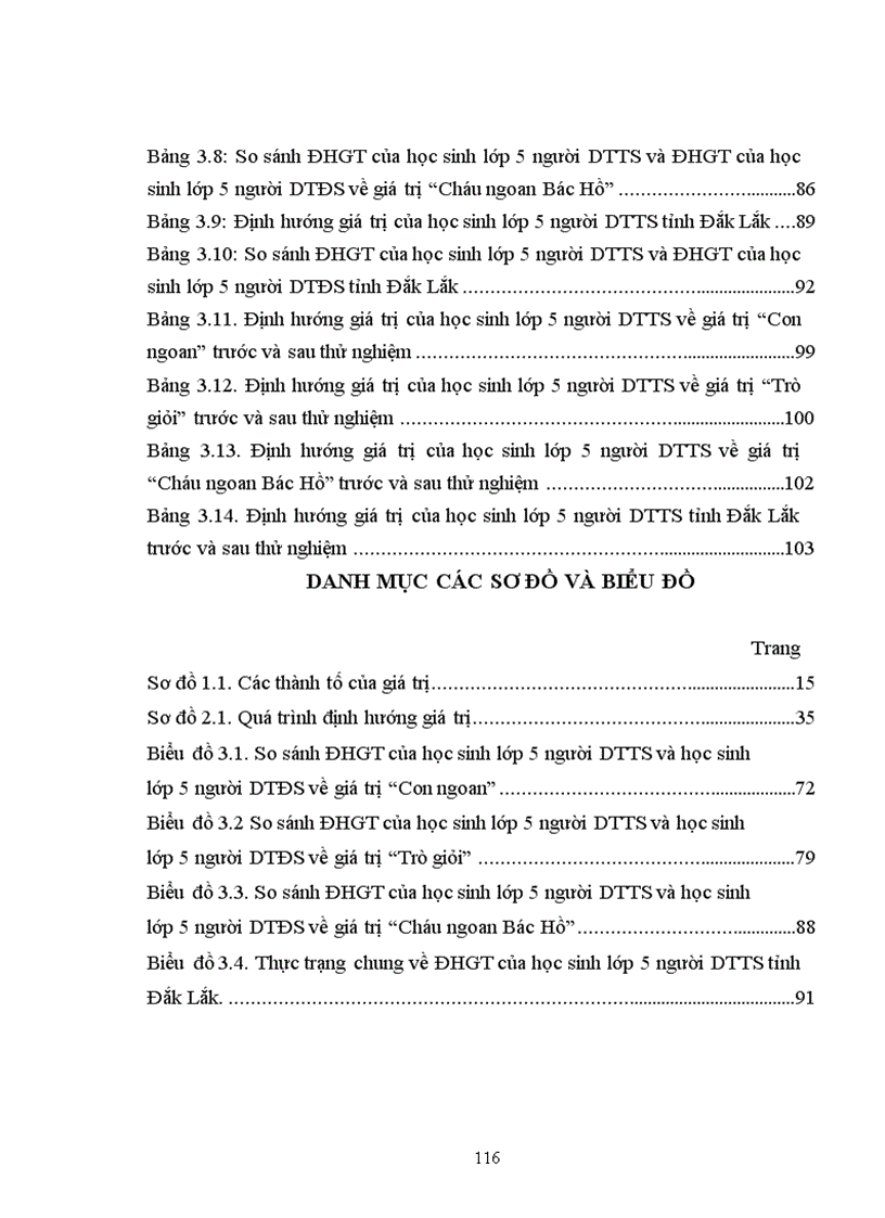image for page Nghiên cứu định hướng giá trị của học sinh lớp 5 người dân tộc thiểu số tỉnh Đắk Lắk